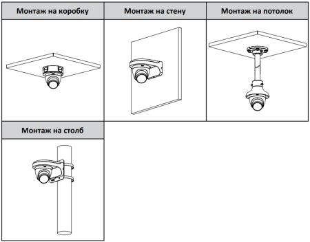 Уличная HD-CVI видеокамера Full-Color 2Мп Dahua DH-HAC-HDW1239TLQP-A-LED-0280B-S2