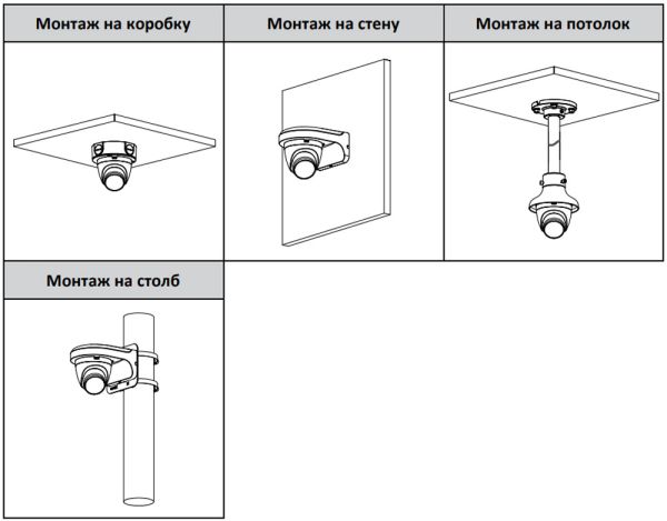 Уличная HD-CVI видеокамера Full-Color 2Мп Dahua DH-HAC-HDW1239TLQP-A-LED-0280B-S2