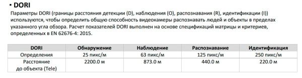 Скоростная PTZ IP-камера TandemVu 6+ 4Мп HikVision DS-2SE4C425MWG-E/26(F0) с ИК-подсветкой 100 м Скоростная PTZ IP-камера TandemVu 6+ 4Мп HikVision DS-2SE4C425MWG-E/26(F0) с ИК-подсветкой 100 м