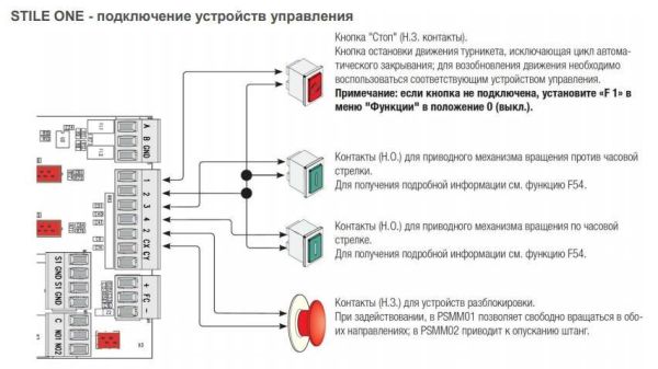Турникет-трипод навесной Came Stile One 001PSMM02 (с планками Антипаника) (001PSMM02)