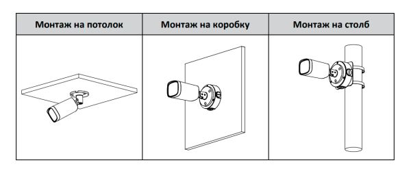 HD-CVI видеокамера уличная 5Мп Dahua DH-HAC-HFW1500RP-Z-IRE6-A-S2 с микрофоном