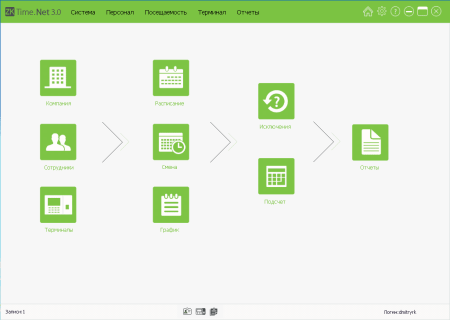 ПО для учета рабочего времени ZKTime.NET 3.0 (1000 пользователей/ 50 устройств)