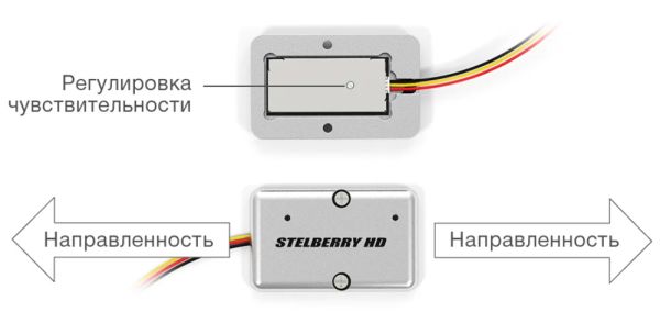 Активный двунаправленный микрофон Stelberry M-1105HD с HD-качеством звука