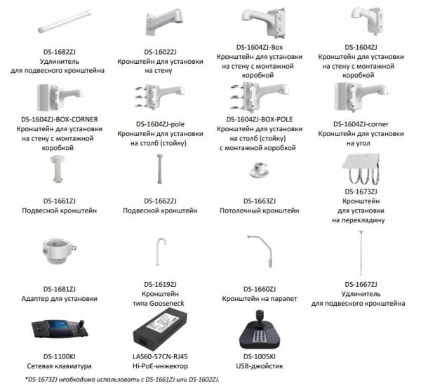 Скоростная уличная поворотная PTZ IP-видеокамера 4Мп HikVision DS-2DE4425IW-DE(S5) с алгоритмом Deep learning