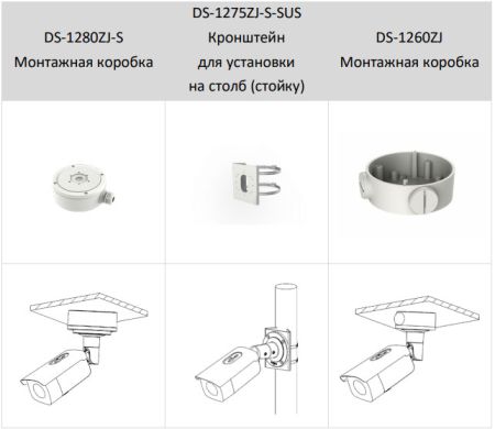 Уличная IP-видеокамера 4Мп HikVision DS-2CD2T47G2-L(C) (6 мм) с технологиями ColorVu и AcuSense Уличная IP-видеокамера 4Мп HikVision DS-2CD2T47G2-L(C) (6 мм) с технологиями ColorVu и AcuSense